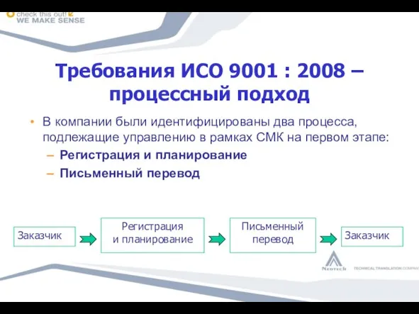 Требования ИСО 9001 : 2008 – процессный подход В компании были идентифицированы
