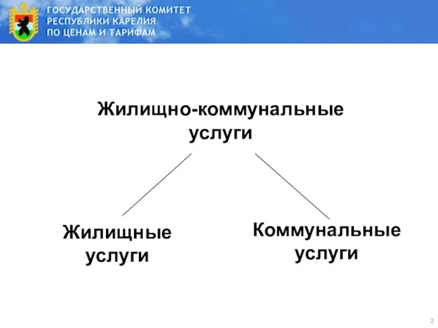 2 Жилищно-коммунальные услуги Жилищные услуги Коммунальные услуги