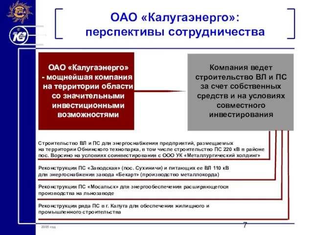 ОАО «Калугаэнерго»: перспективы сотрудничества Строительство ВЛ и ПС для энергоснабжения предприятий, размещаемых