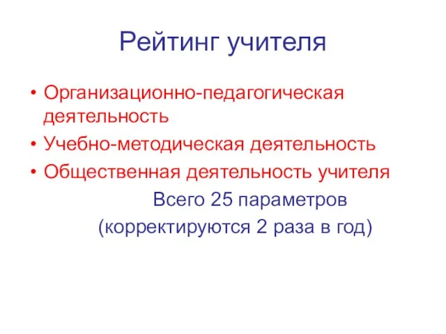 Рейтинг учителя Организационно-педагогическая деятельность Учебно-методическая деятельность Общественная деятельность учителя Всего 25 параметров