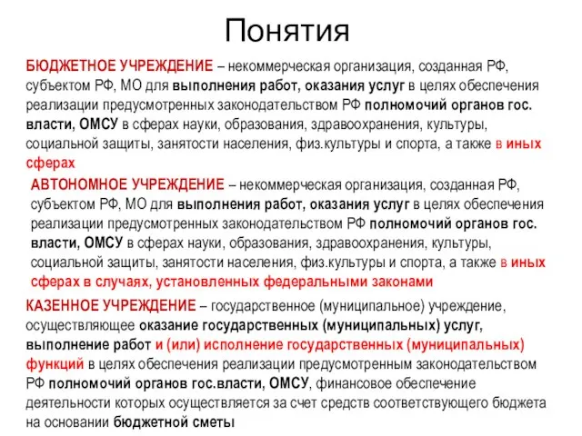 Понятия БЮДЖЕТНОЕ УЧРЕЖДЕНИЕ – некоммерческая организация, созданная РФ, субъектом РФ, МО для