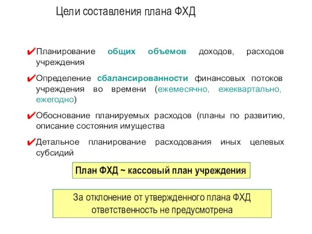 Цели составления плана ФХД Планирование общих объемов доходов, расходов учреждения Определение сбалансированности