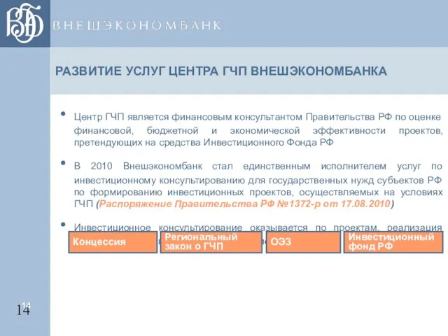 РАЗВИТИЕ УСЛУГ ЦЕНТРА ГЧП ВНЕШЭКОНОМБАНКА Центр ГЧП является финансовым консультантом Правительства РФ