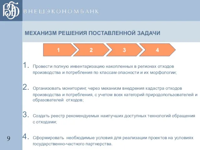 Провести полную инвентаризацию накопленных в регионах отходов производства и потребления по классам