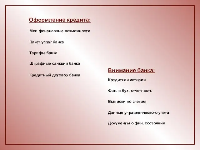 Оформление кредита: Мои финансовые возможности Пакет услуг банка Тарифы банка Штрафные санкции