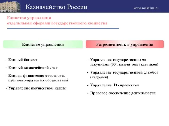 Единство управления отдельными сферами государственного хозяйства Единство управления Разрозненность в управлении