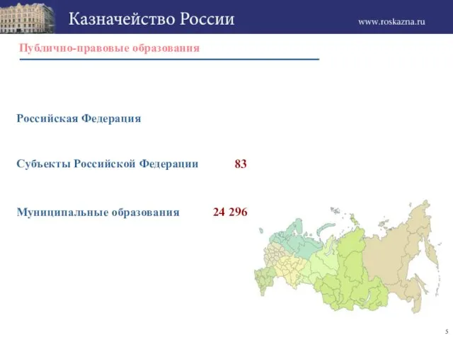 Публично-правовые образования