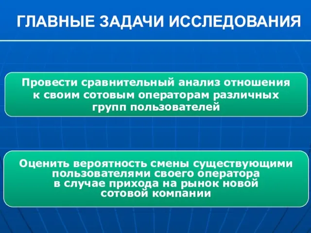 Провести сравнительный анализ отношения к своим сотовым операторам различных групп пользователей Оценить