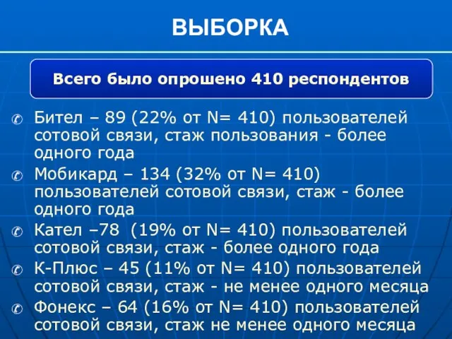 ВЫБОРКА Бител – 89 (22% от N= 410) пользователей сотовой связи, стаж