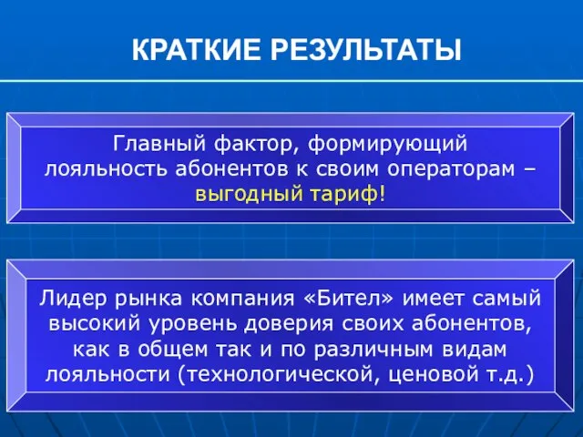 КРАТКИЕ РЕЗУЛЬТАТЫ Главный фактор, формирующий лояльность абонентов к своим операторам – выгодный