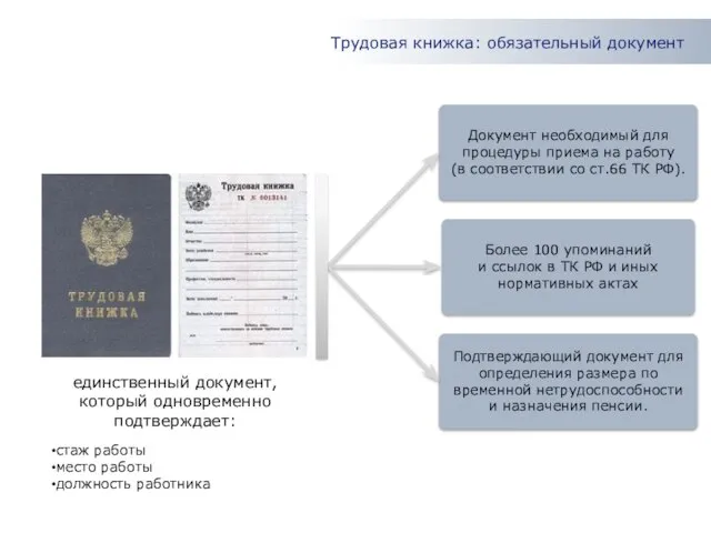 Трудовая книжка: обязательный документ единственный документ, который одновременно подтверждает: стаж работы место