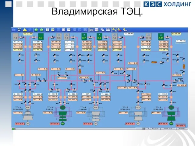 Владимирская ТЭЦ.