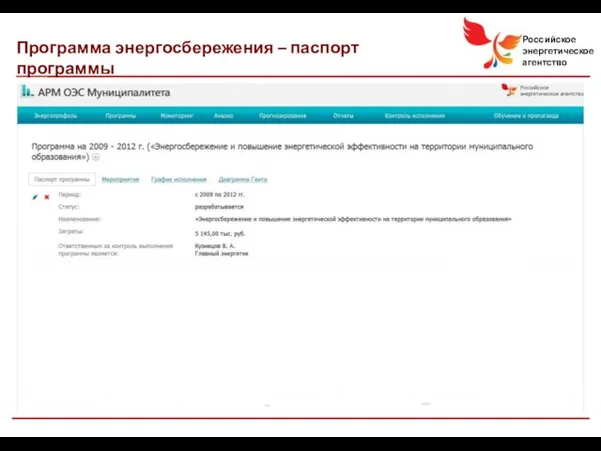 Программа энергосбережения – паспорт программы
