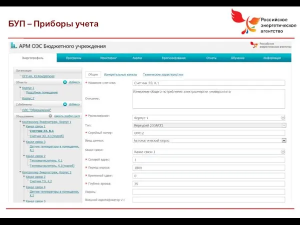 БУП – Приборы учета