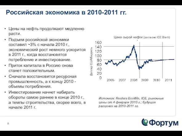 Российская экономика в 2010-2011 гг. Цены на нефть продолжают медленно расти. Подъем