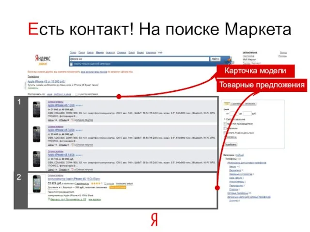 Есть контакт! На поиске Маркета Карточка модели Товарные предложения