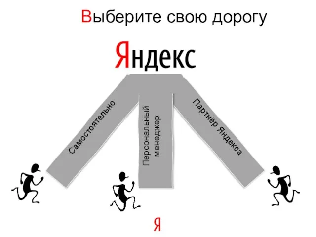 Партнёр Яндекса Выберите свою дорогу Самостоятельно Персональный менеджер