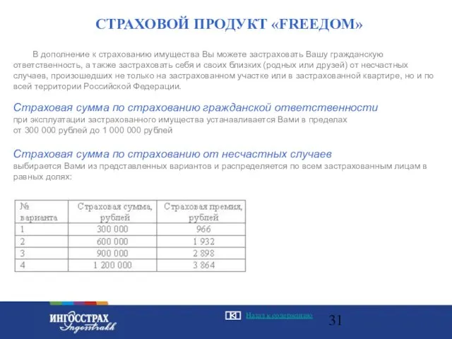 СТРАХОВОЙ ПРОДУКТ «FREEДОМ» В дополнение к страхованию имущества Вы можете застраховать Вашу