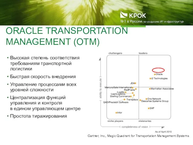 ORACLE TRANSPORTATION MANAGEMENT (OTM) Высокая степень соответствия требованиям транспортной логистики Быстрая скорость