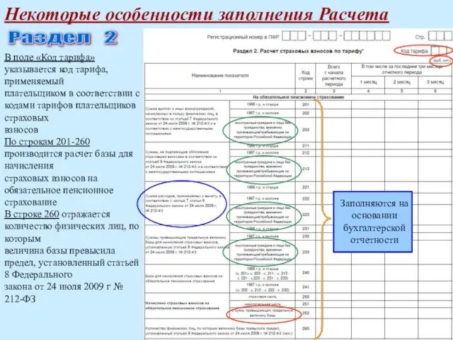 Некоторые особенности заполнения Расчета Раздел 2 В поле «Код тарифа» указывается код