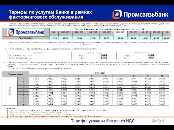 Тарифы по услугам Банка в рамках факторингового обслуживания Слайд Тарифы указаны без учета НДС