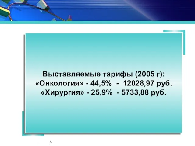 www.themegallery.com Выставляемые тарифы (2005 г): «Онкология» - 44,5% - 12028,97 руб. «Хирургия»