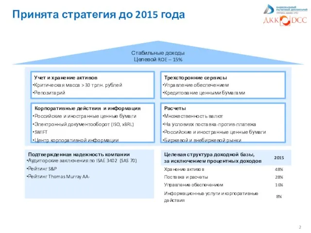 Принята стратегия до 2015 года