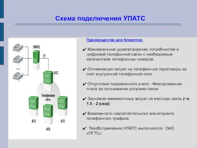 Схема подключения УПАТС Преимущества для Клиентов: Максимальное удовлетворение потребностей в цифровой телефонной