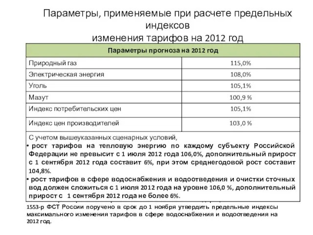 Согласно распоряжению Правительства Российской Федерации от 05.09.2011 № 1553-р ФСТ России поручено