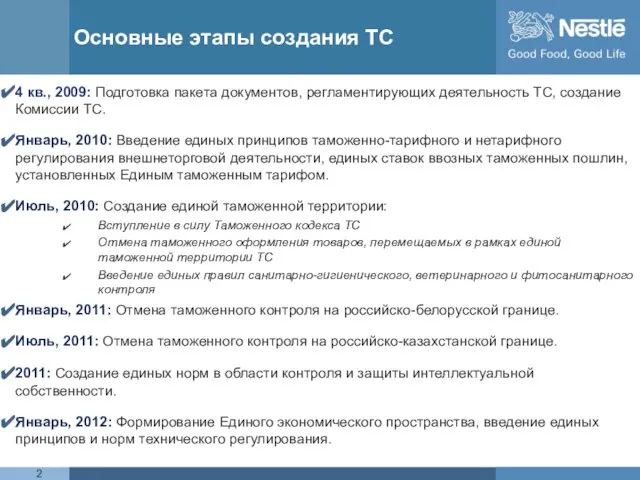 Основные этапы создания ТС 4 кв., 2009: Подготовка пакета документов, регламентирующих деятельность