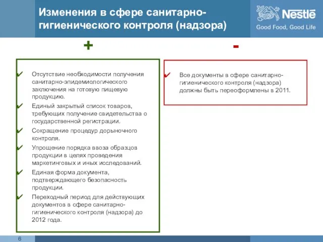 Изменения в сфере санитарно-гигиенического контроля (надзора) + Отсутствие необходимости получения санитарно-эпидемиологического заключения