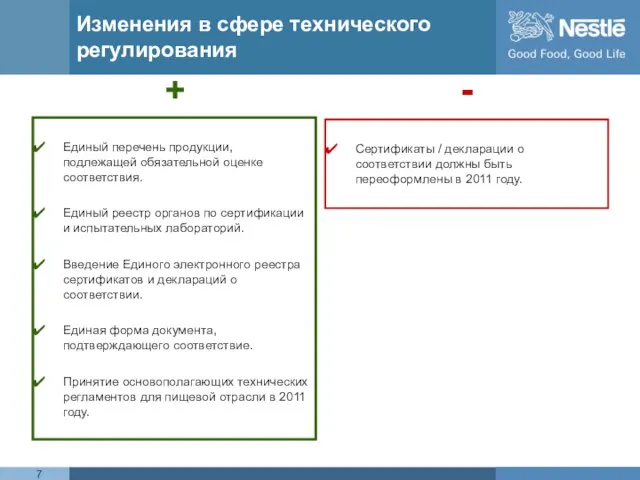 Изменения в сфере технического регулирования + Единый перечень продукции, подлежащей обязательной оценке