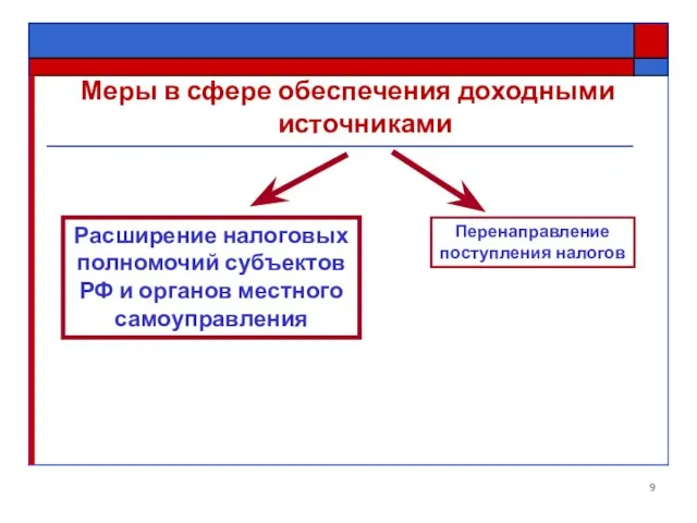 Меры в сфере обеспечения доходными источниками Расширение налоговых полномочий субъектов РФ и