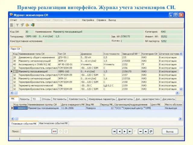 Пример реализации интерфейса. Журнал учета экземпляров СИ.