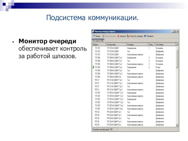 Монитор очереди обеспечивает контроль за работой шлюзов. Подсистема коммуникации.