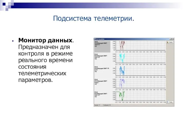 Монитор данных. Предназначен для контроля в режиме реального времени состояния телеметрических параметров. Подсистема телеметрии.