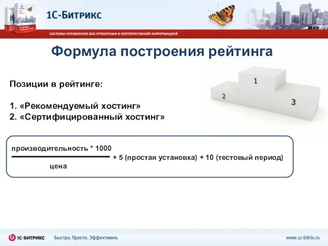 Формула построения рейтинга Позиции в рейтинге: 1. «Рекомендуемый хостинг» 2. «Сертифицированный хостинг»