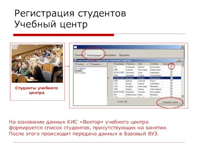 Регистрация студентов Учебный центр Студенты учебного центра На основании данных КИС «Вектор»