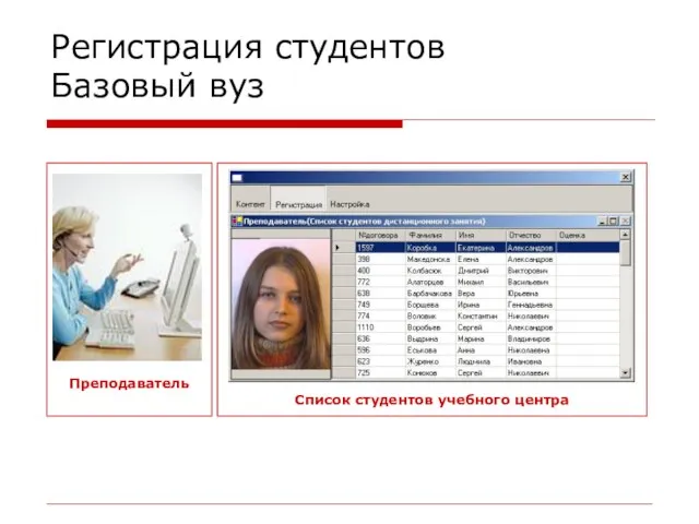 Регистрация студентов Базовый вуз Преподаватель Список студентов учебного центра