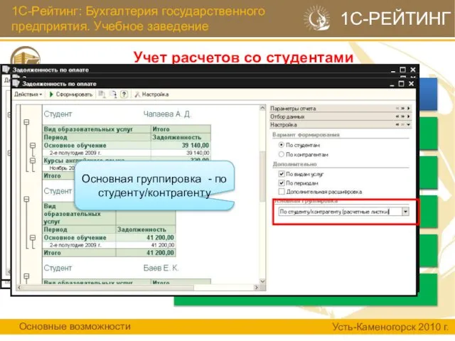 1С-Рейтинг: Бухгалтерия государственного предприятия. Учебное заведение Учет расчетов со студентами Основные возможности