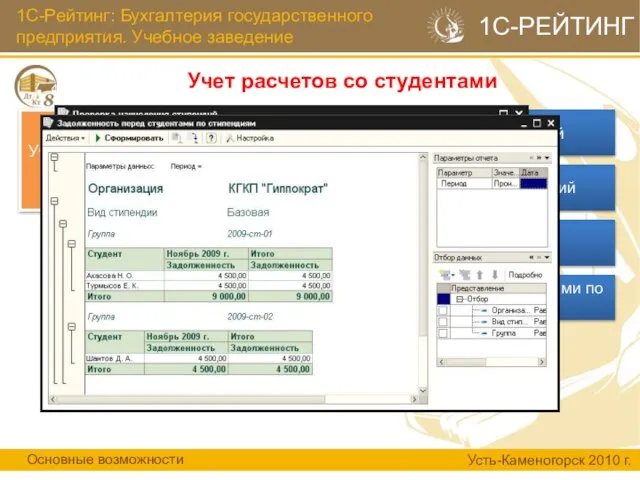 1С-Рейтинг: Бухгалтерия государственного предприятия. Учебное заведение Учет расчетов со студентами Основные возможности