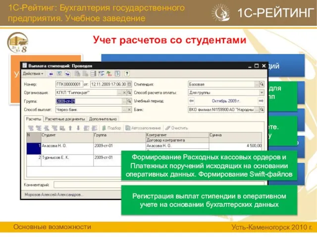 1С-Рейтинг: Бухгалтерия государственного предприятия. Учебное заведение Учет расчетов со студентами Основные возможности