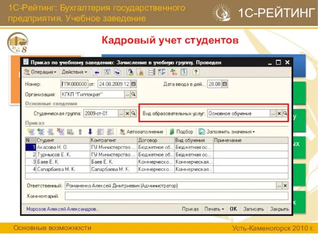 1С-Рейтинг: Бухгалтерия государственного предприятия. Учебное заведение Кадровый учет студентов Основные возможности Усть-Каменогорск