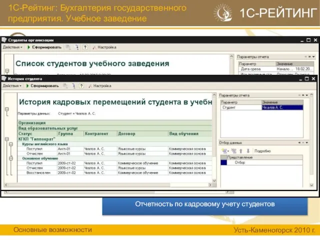 1С-Рейтинг: Бухгалтерия государственного предприятия. Учебное заведение Кадровый учет студентов Основные возможности Усть-Каменогорск