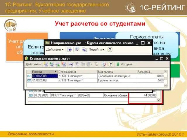 1С-Рейтинг: Бухгалтерия государственного предприятия. Учебное заведение Учет расчетов со студентами Основные возможности