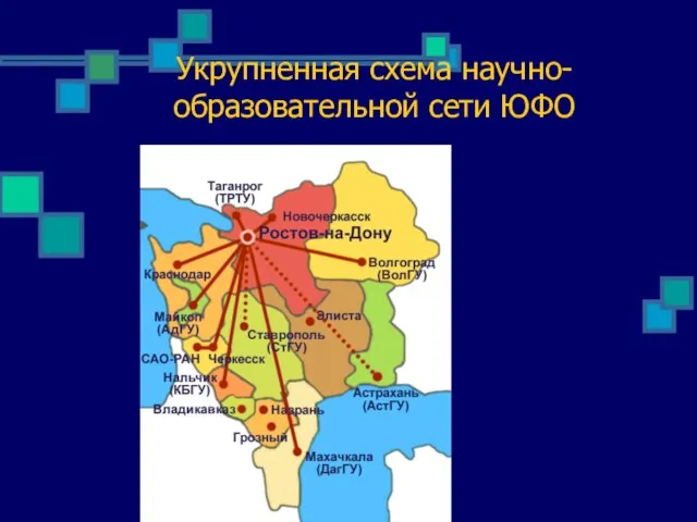 Укрупненная схема научно-образовательной сети ЮФО