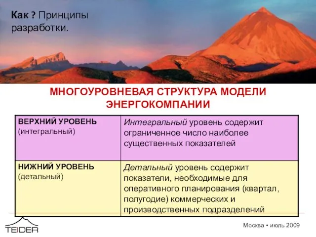 МНОГОУРОВНЕВАЯ СТРУКТУРА МОДЕЛИ ЭНЕРГОКОМПАНИИ Как ? Принципы разработки.