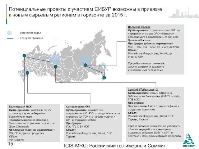 ICIS-MRC: Российский полимерный Саммит 14.10.2010, Москва Потенциальные проекты с участием СИБУР возможны