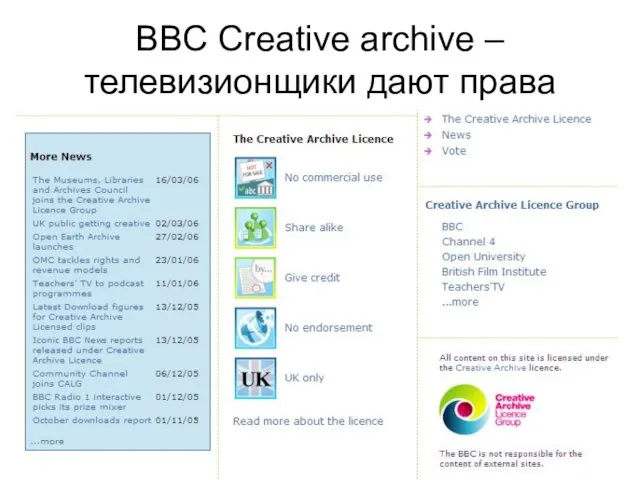 BBC Creative archive – телевизионщики дают права