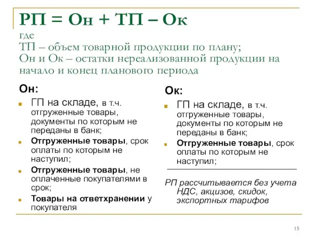 РП = Он + ТП – Ок где ТП – объем товарной